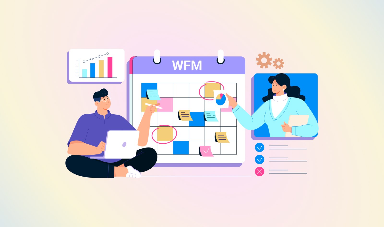 wfm система